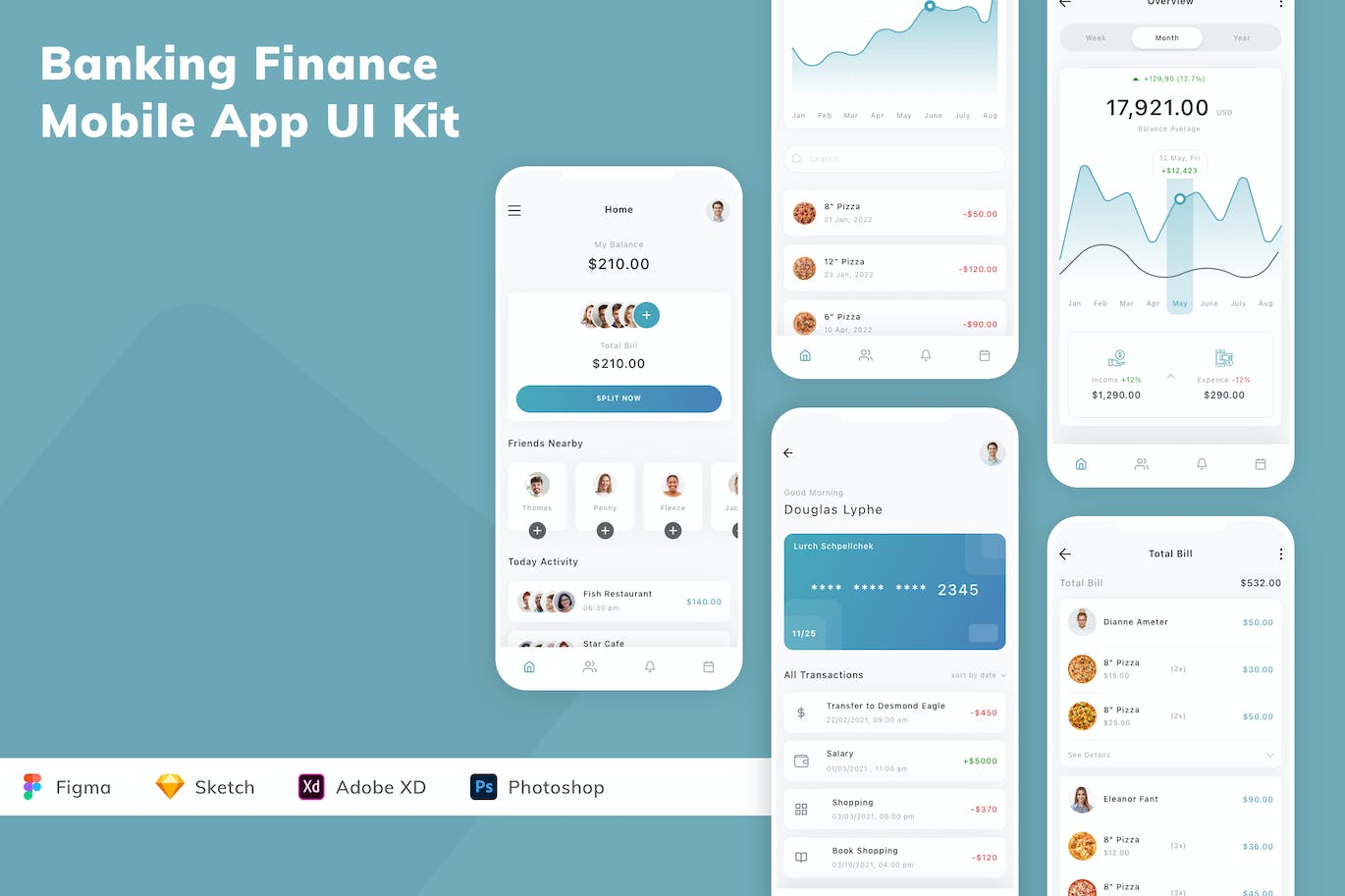 金融银行业App应用程序UI设计模板套件 Banking Finance Mobile App UI Kit APP UI sucaiwan.com