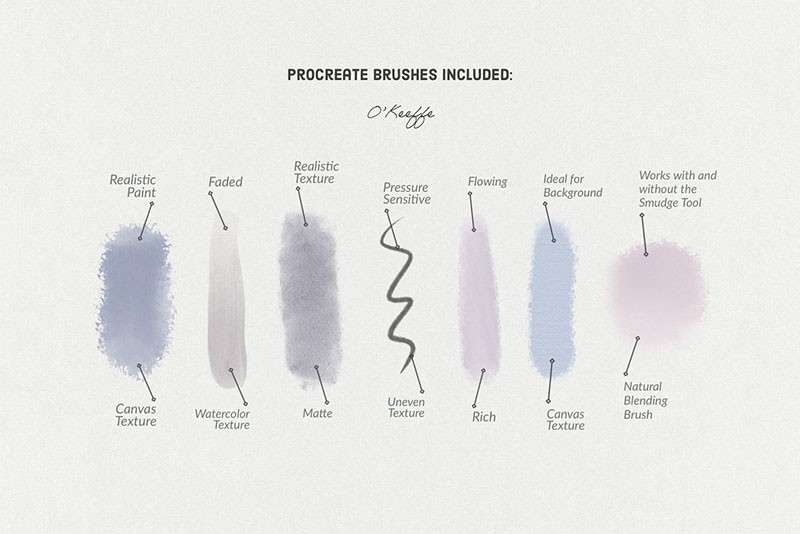 奥·吉弗（O’Keeffe）古典水彩画Procreate笔刷 笔刷资源 sucaiwan.com