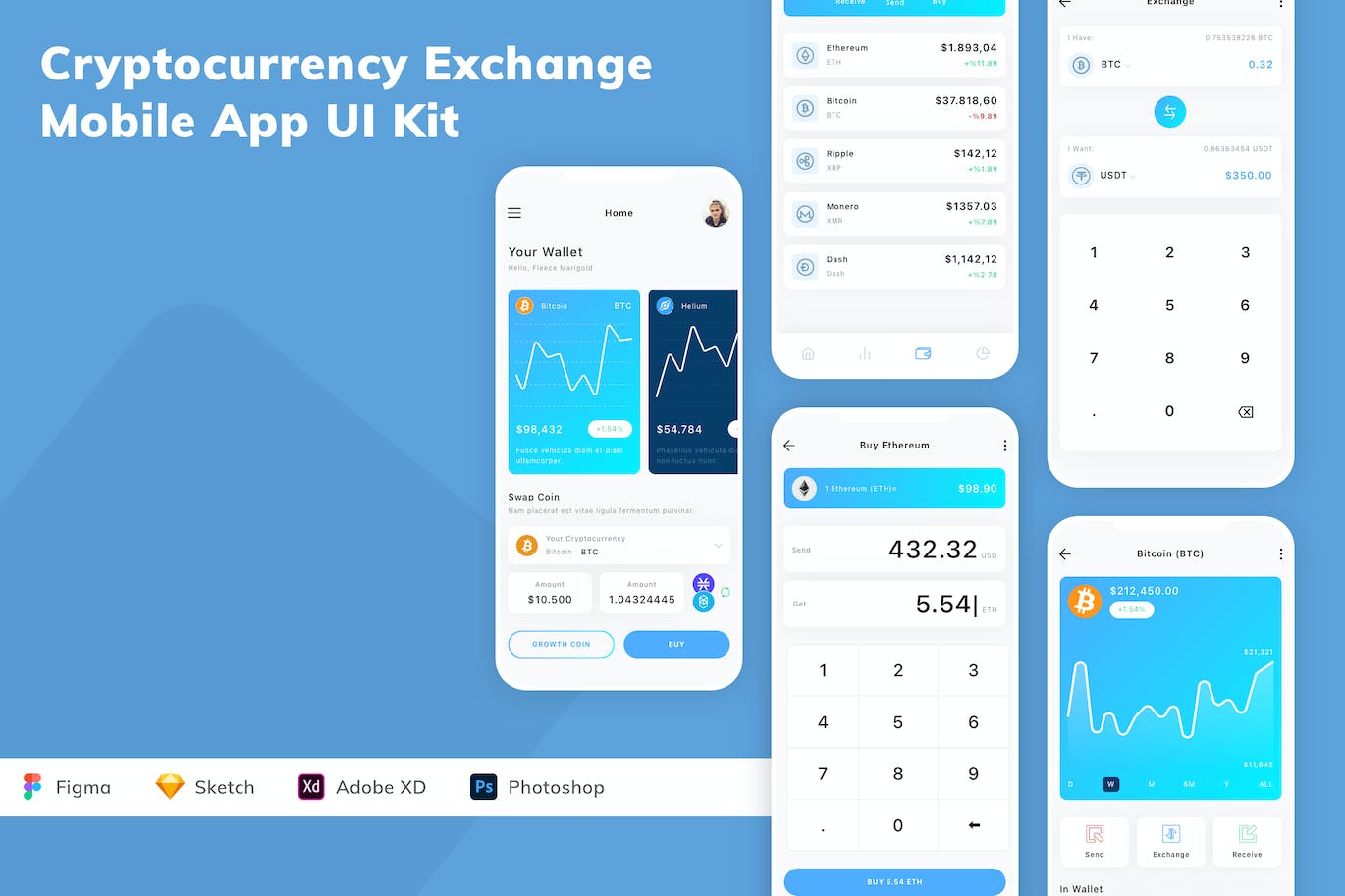 加密货币交易应用程序App界面设计UI套件 Cryptocurrency Exchange Mobile App UI Kit APP UI 第1张-素材湾丨精选海外优质设计素材资源 加密货币交易应用程序App界面设计UI套件 Cryptocurrency Exchange Mobile App UI Kit APP UI sucaiwan.com