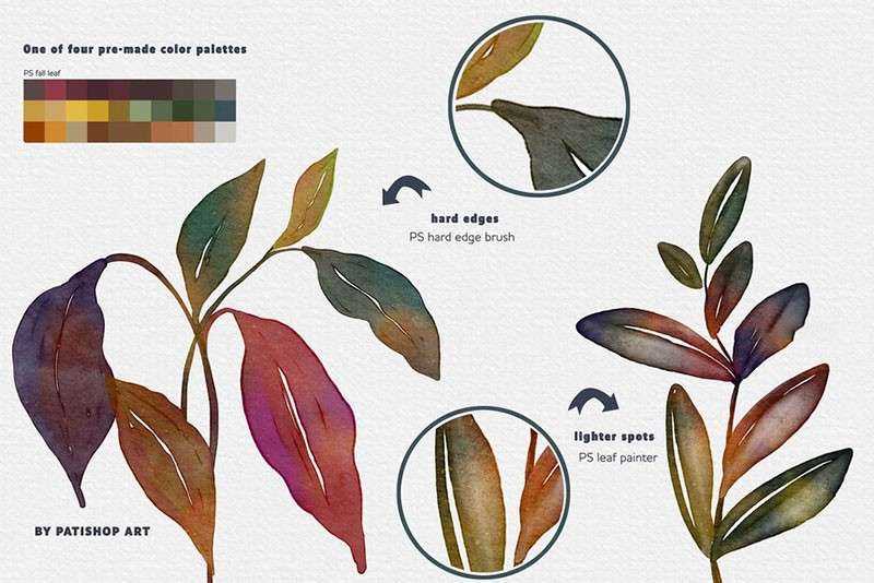 真实的水彩插画Procreate笔刷 笔刷资源 sucaiwan.com