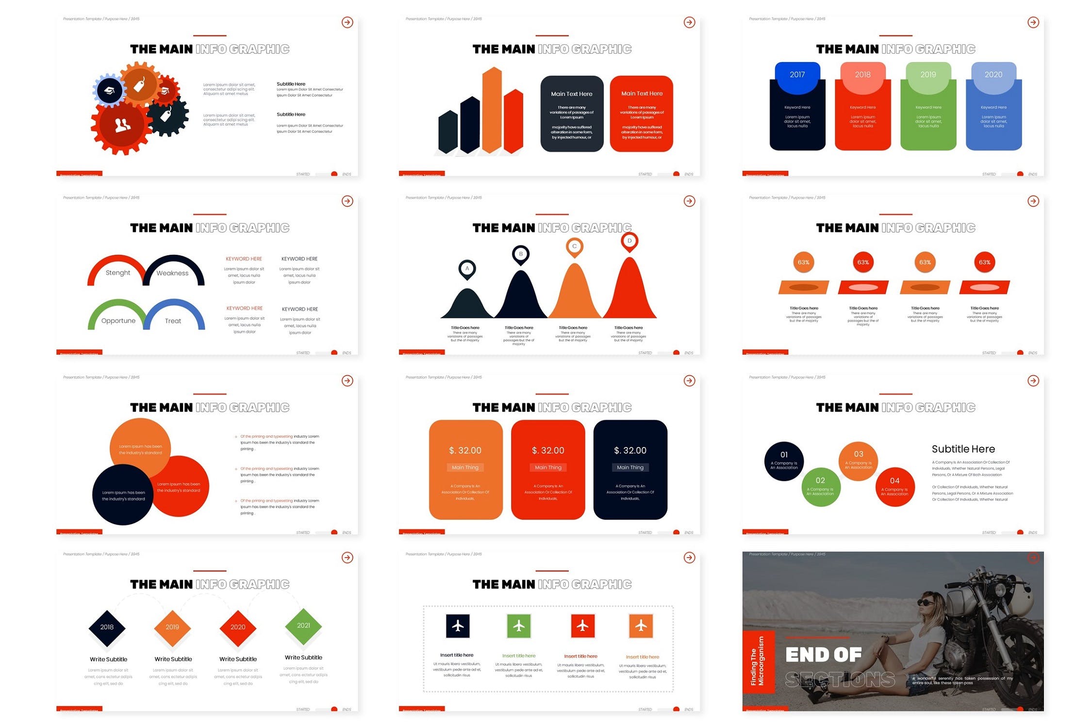 摩托车文化演示文稿PPT模板 Rider Section – Powerpoint Template 幻灯图表 sucaiwan.com