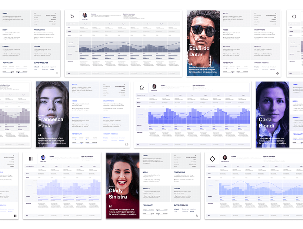 角色和客户体验UX模板 APP UI sucaiwan.com