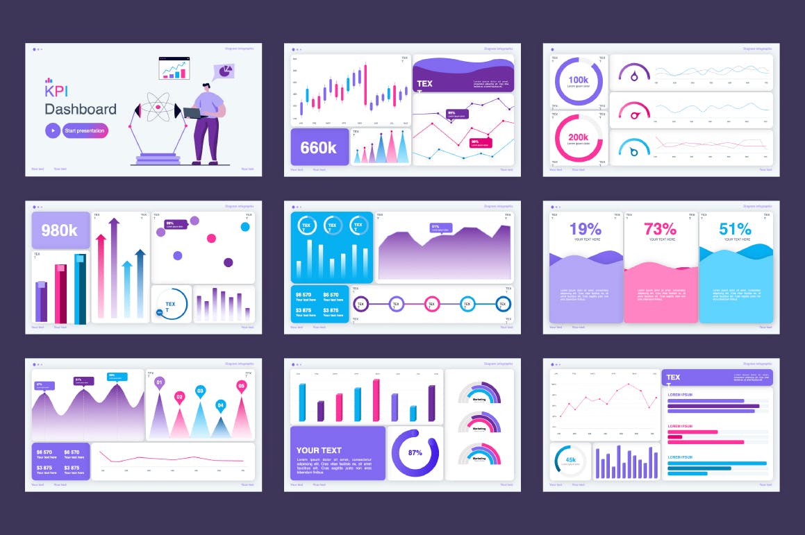 KPI数据仪表盘演示文稿PPT模板 KPI Dashboard PowerPoint Template 幻灯图表 sucaiwan.com