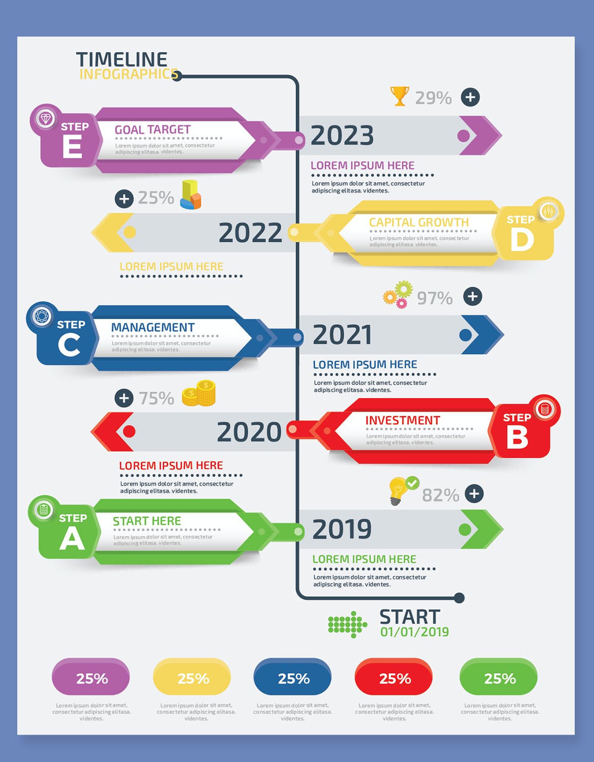 年份时间信息图表设计模板 Timeline Infographics Design 幻灯图表 sucaiwan.com