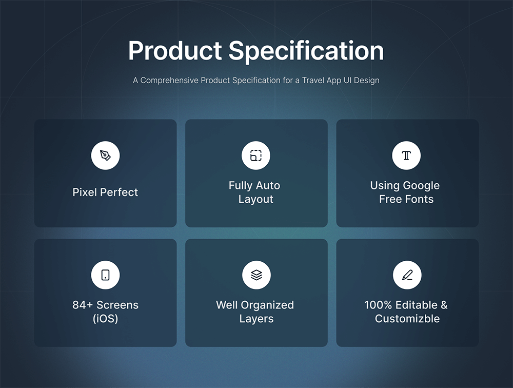 旅行App应用程序iOS UI设计套件 APP UI sucaiwan.com