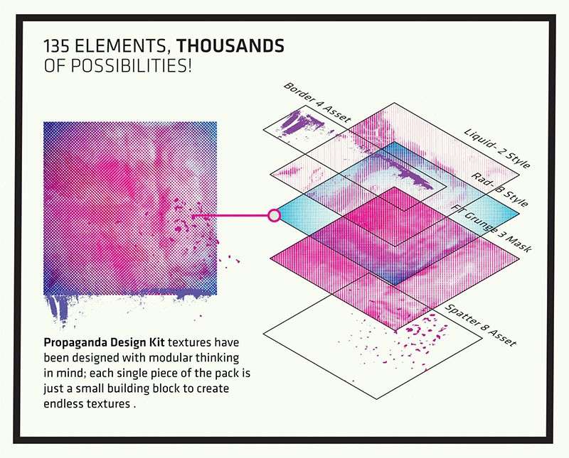 Affinity复古颗粒纹理样式素材包 笔刷资源 sucaiwan.com