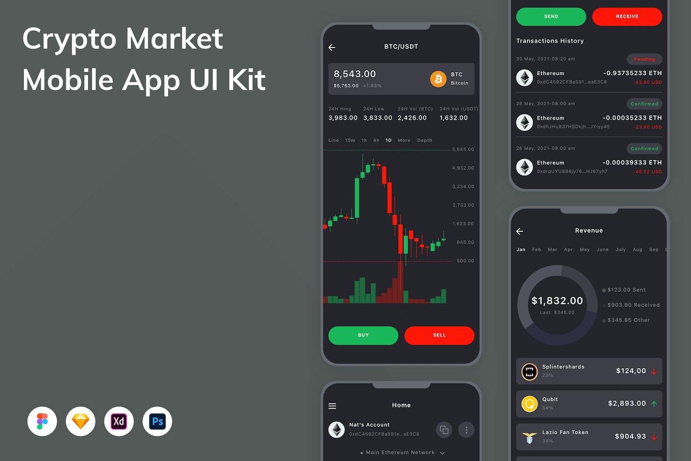 加密市场App应用程序UI设计模板套件 Crypto Market Mobile App UI Kit APP UI sucaiwan.com