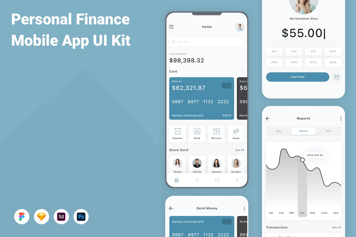 个人理财应用程序App界面设计UI套件 Personal Finance Mobile App UI Kit APP UI sucaiwan.com