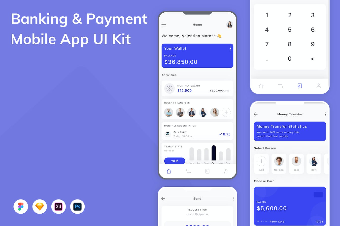 银行和支付应用程序App界面设计UI套件 Banking & Payment Mobile App UI Kit APP UI sucaiwan.com