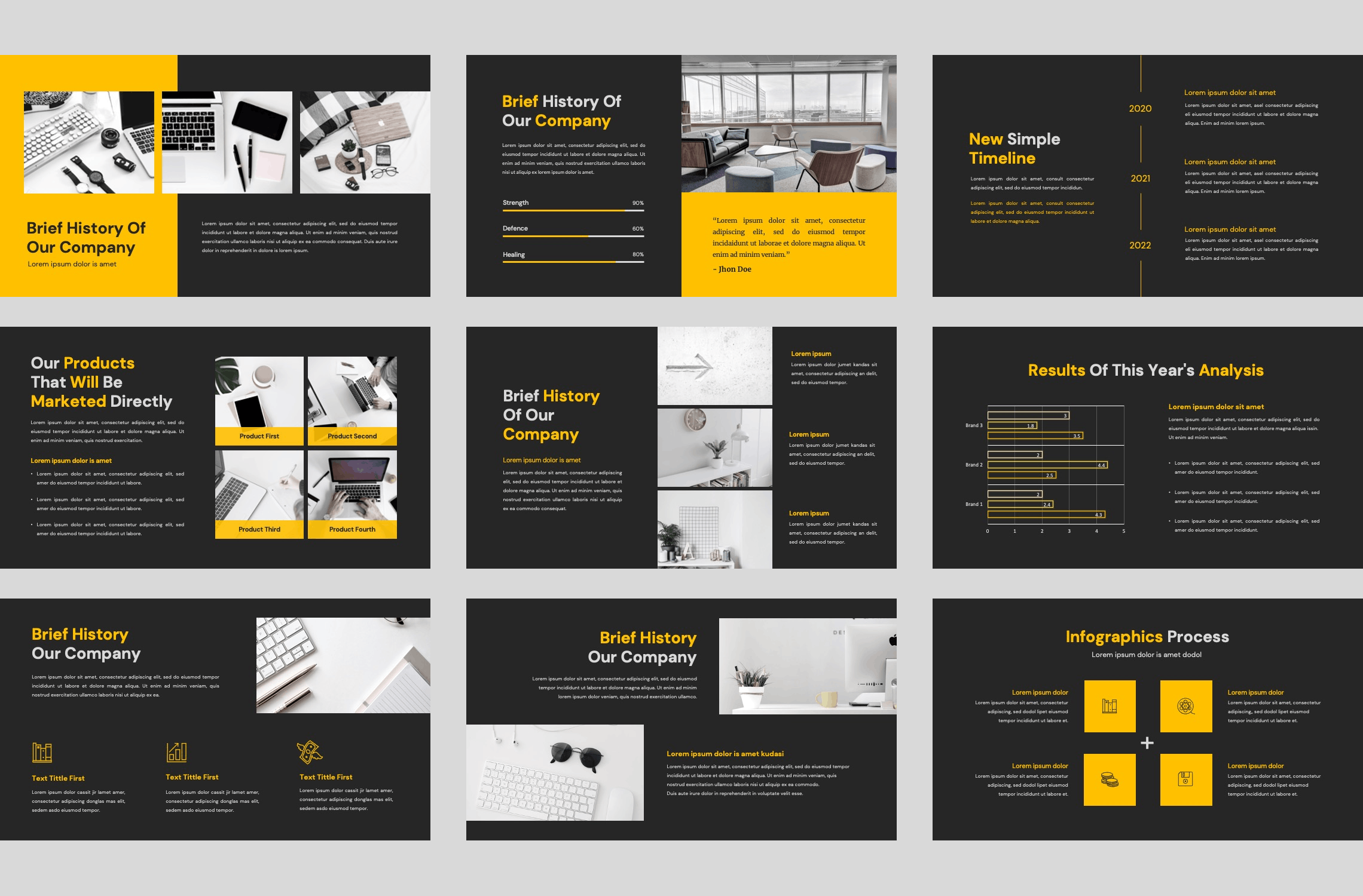 商业计划PowerPoint演示模板 Business Plan Presentation Template – Powerpoint 幻灯图表 sucaiwan.com