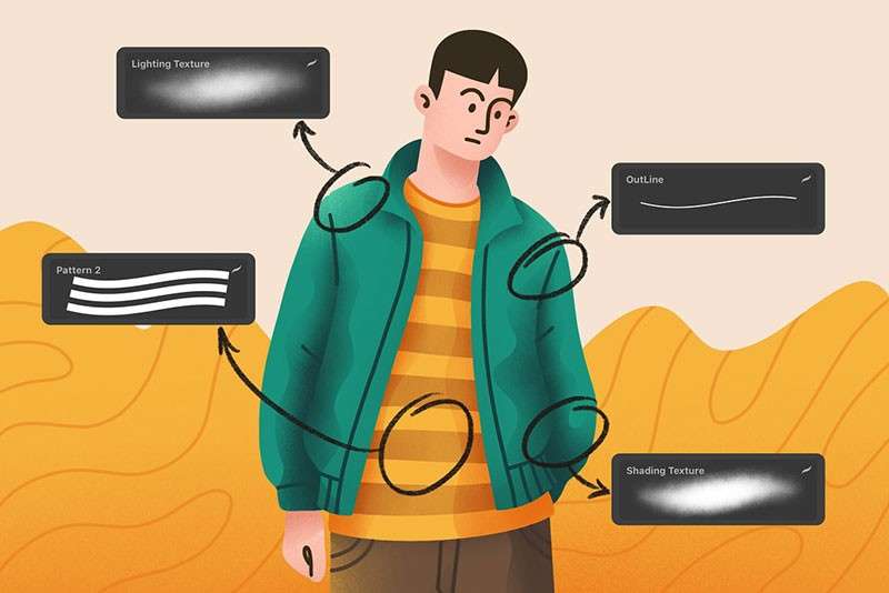 扁平人物形象设计Procreate笔刷 笔刷资源 sucaiwan.com