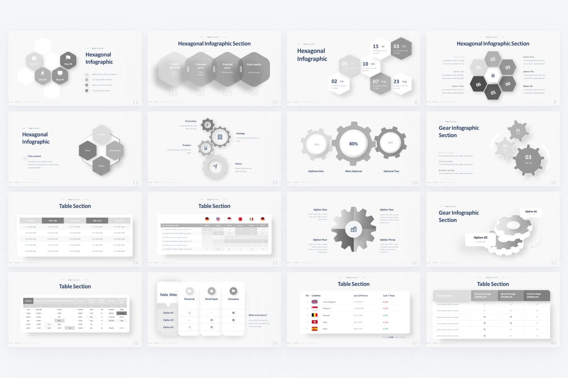 六角形、齿轮信息图表PPT设计模板 Hexagonal, Gear & Infographic PowerPoint Template 幻灯图表 第4张-素材湾丨精选海外优质设计素材资源 六角形、齿轮信息图表PPT设计模板 Hexagonal, Gear & Infographic PowerPoint Template 幻灯图表 sucaiwan.com