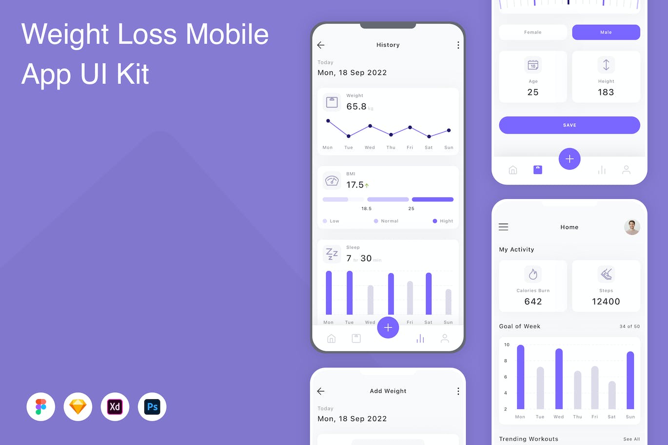 体重减轻瘦身App应用程序UI设计模板套件 Weight Loss Mobile App UI Kit APP UI sucaiwan.com