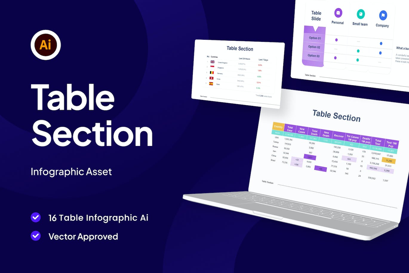 价格套餐信息图表素材 Table Section Infographic Asset Illustrator 幻灯图表 第1张-素材湾丨精选海外优质设计素材资源 价格套餐信息图表素材 Table Section Infographic Asset Illustrator 幻灯图表 sucaiwan.com