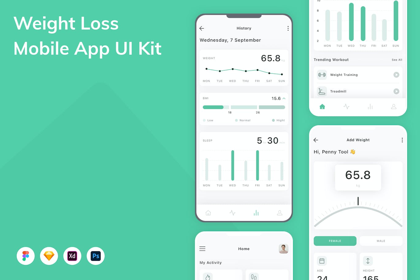 体重跟踪应用程序App界面设计UI套件 Weight Loss Mobile App UI Kit APP UI sucaiwan.com