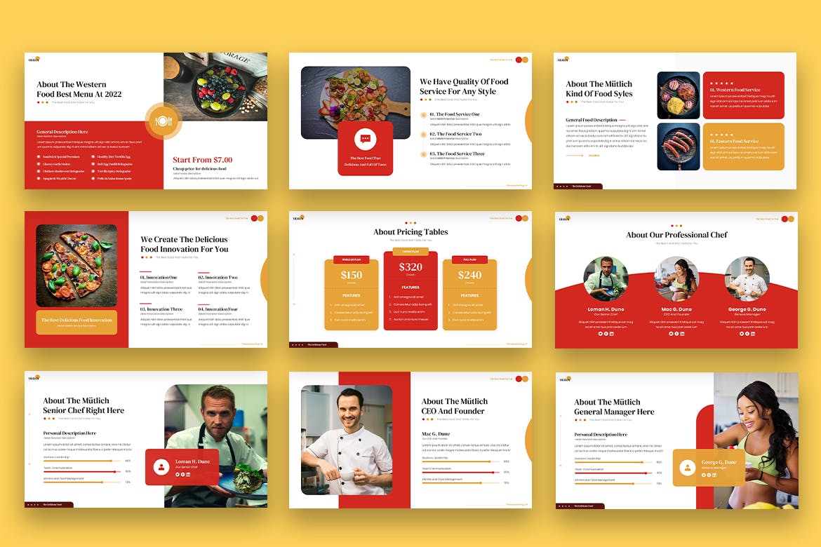 美食食品展示PPT幻灯片模板下载 Mutlich – Food Powerpoint 幻灯图表 sucaiwan.com