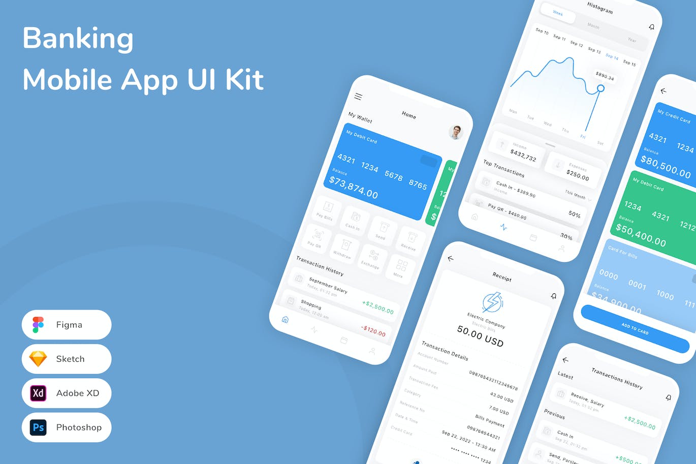 银行业应用程序App界面设计UI套件 Banking Mobile App UI Kit APP UI sucaiwan.com