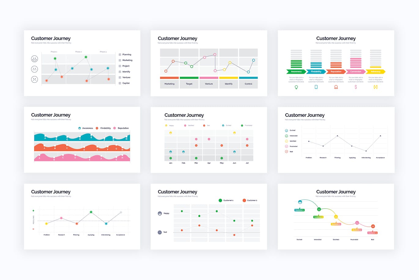 营销客户旅程信息图表设计AI矢量模板 Marketing Customer Journey Illustrator Infographic 幻灯图表 sucaiwan.com