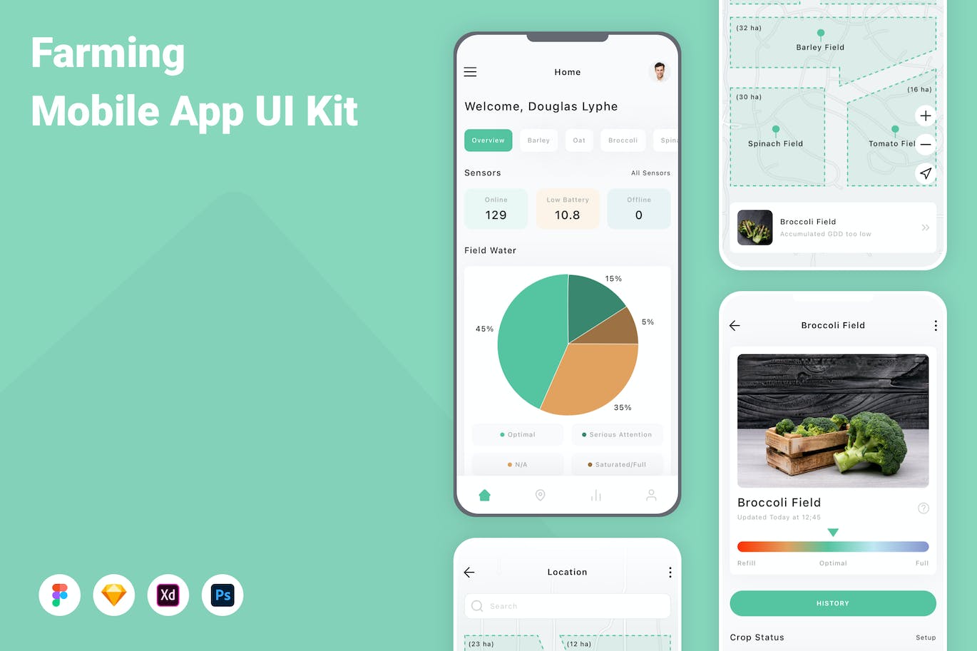 蔬果农业移动应用程序App设计UI模板 Farming Mobile App UI Kit APP UI sucaiwan.com