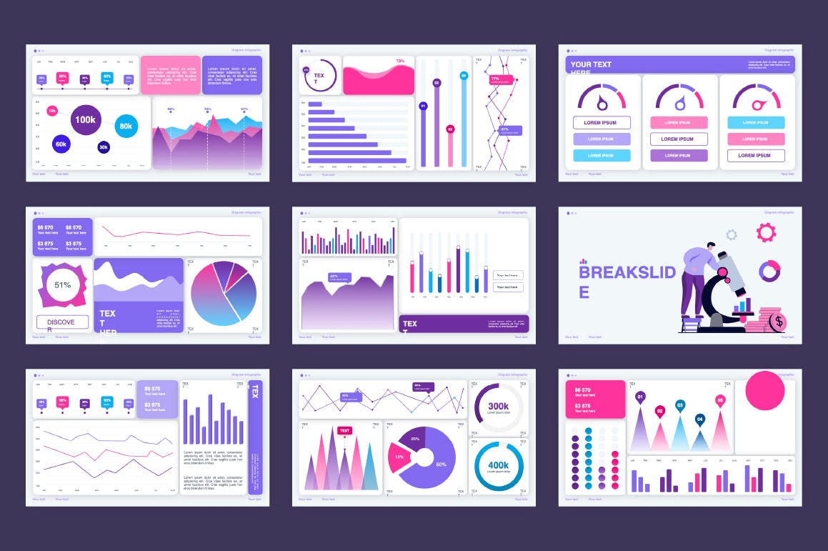 KPI数据仪表盘演示文稿PPT模板 KPI Dashboard PowerPoint Template 幻灯图表 sucaiwan.com