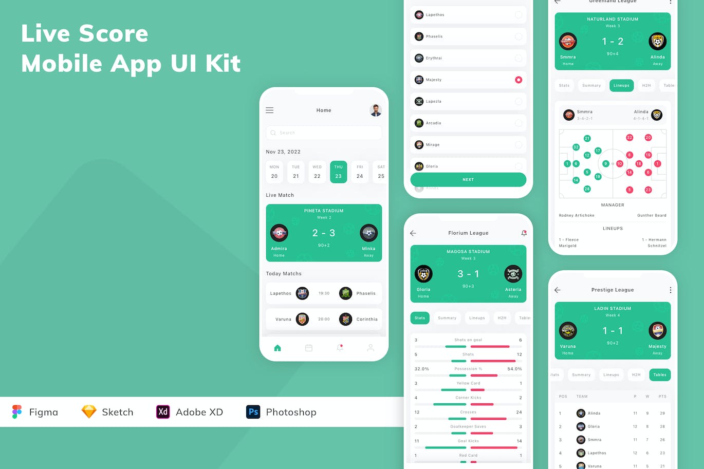比赛实时比分工具App应用界面设计模板 Live Score Mobile App UI Kit APP UI sucaiwan.com