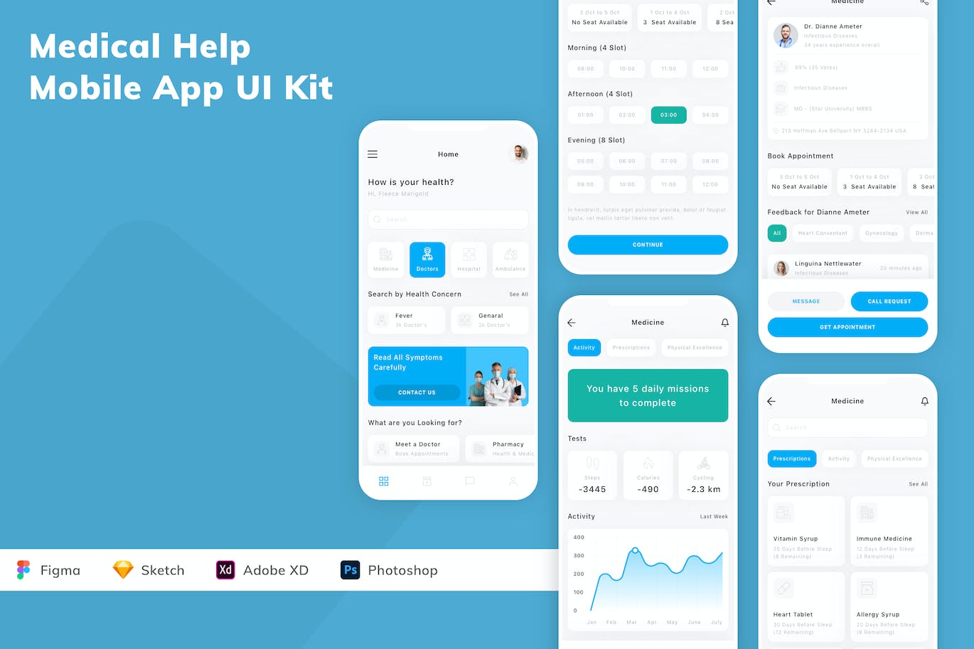 医疗帮助App应用程序UI设计模板套件 Medical Help Mobile App UI Kit APP UI sucaiwan.com