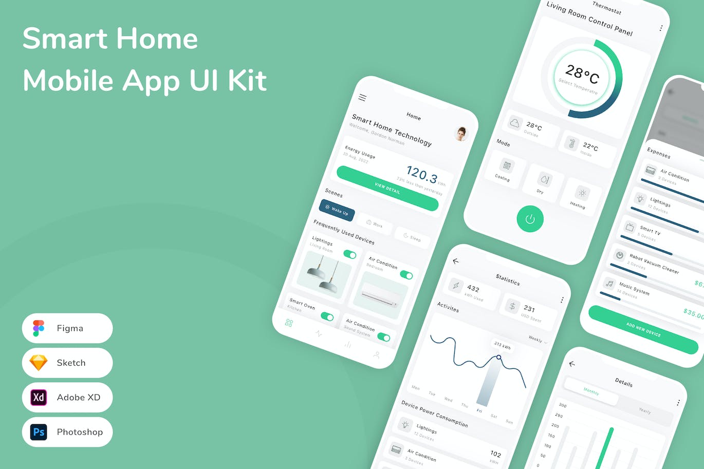智能家居应用程序App界面设计UI套件 Smart Home Mobile App UI Kit APP UI sucaiwan.com