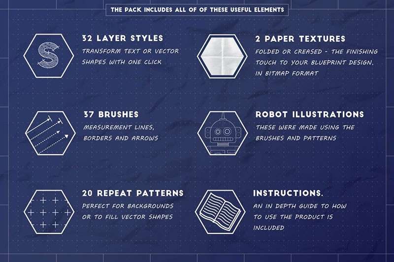建筑图纸（蓝图）设计样式+AI笔刷套装 笔刷资源 sucaiwan.com