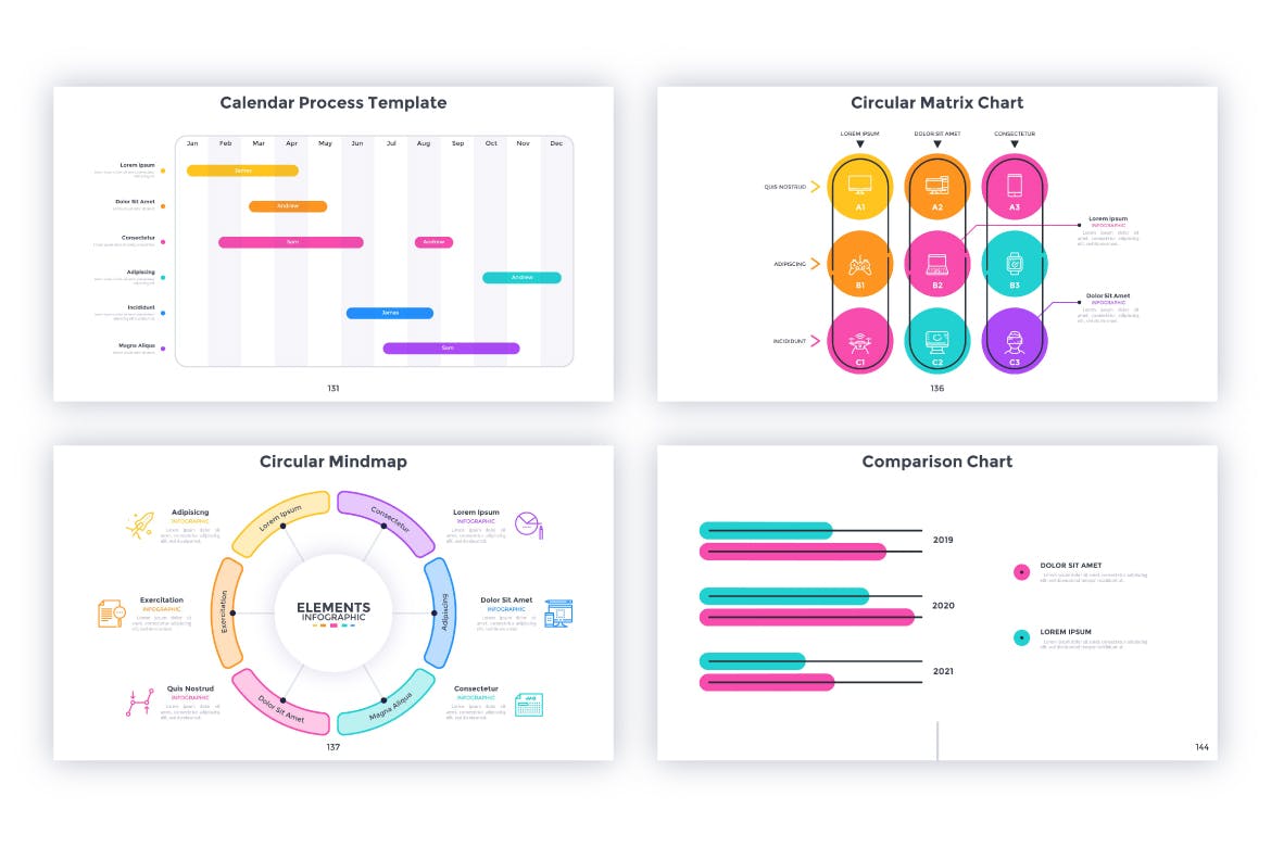 数据图表动画演示PPT模板 Futurist For Powerpoint 幻灯图表 sucaiwan.com