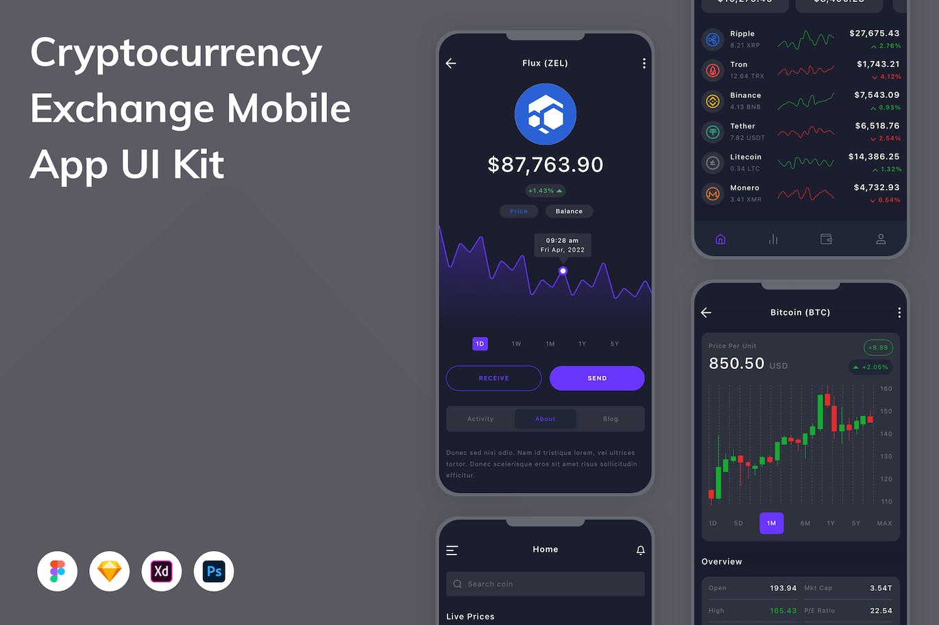 加密货币交易平台App应用程序UI设计模板套件 Cryptocurrency Exchange Mobile App UI Kit APP UI sucaiwan.com