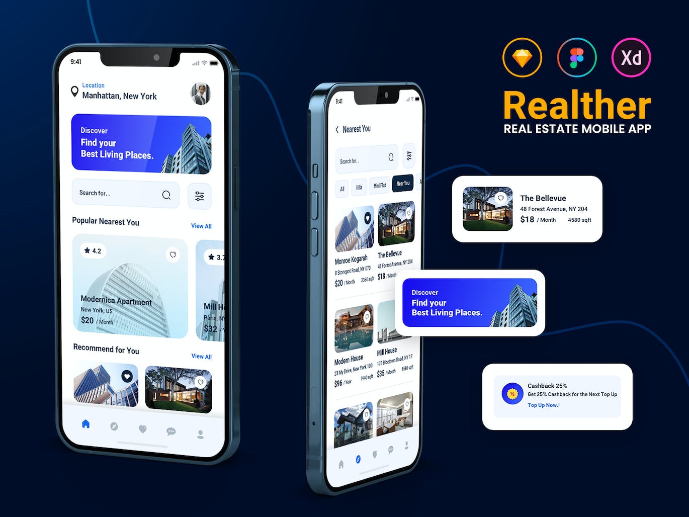 房地产服务应用App模板UI套件 Realther – Real Estate Mobile App UI Kit APP UI sucaiwan.com