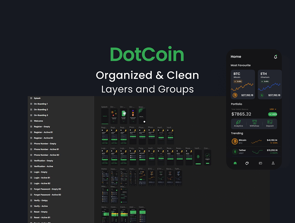 加密钱包应用程序UI套件 APP UI sucaiwan.com