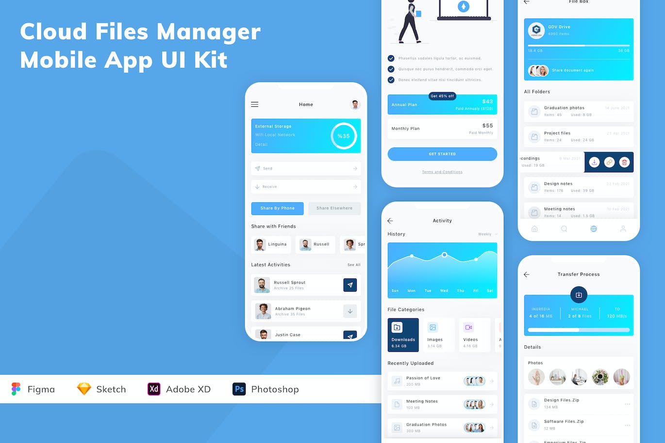 云文件管理器App手机应用程序UI设计素材 Cloud Files Manager Mobile App UI Kit APP UI sucaiwan.com