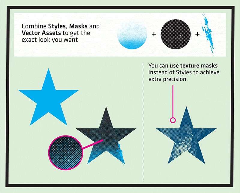 Affinity复古颗粒纹理样式素材包 笔刷资源 sucaiwan.com