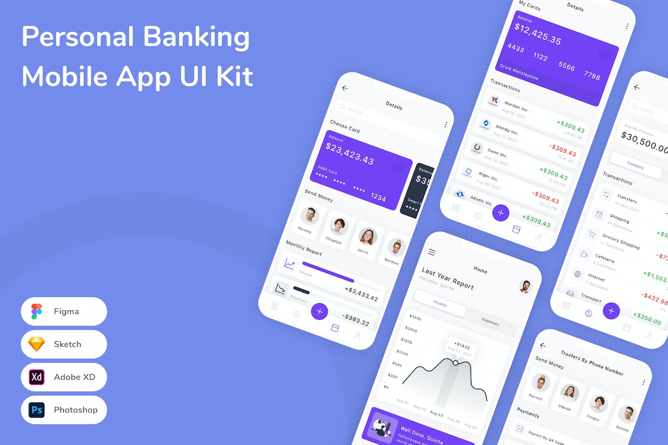 个人银行业务应用程序App界面设计UI套件 Personal Banking Mobile App UI Kit APP UI sucaiwan.com