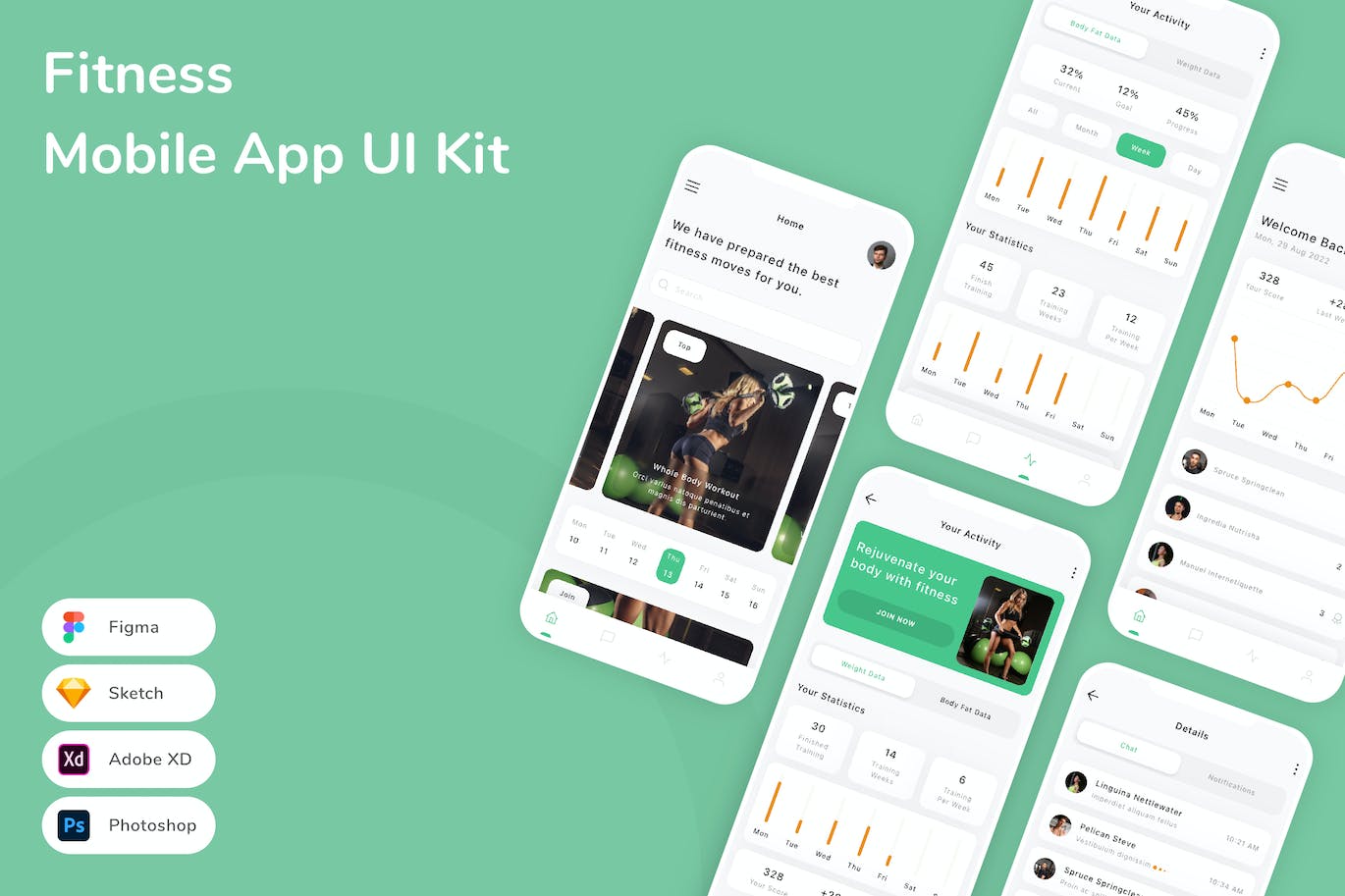 健身应用程序App界面设计UI套件 Fitness Mobile App UI Kit APP UI sucaiwan.com