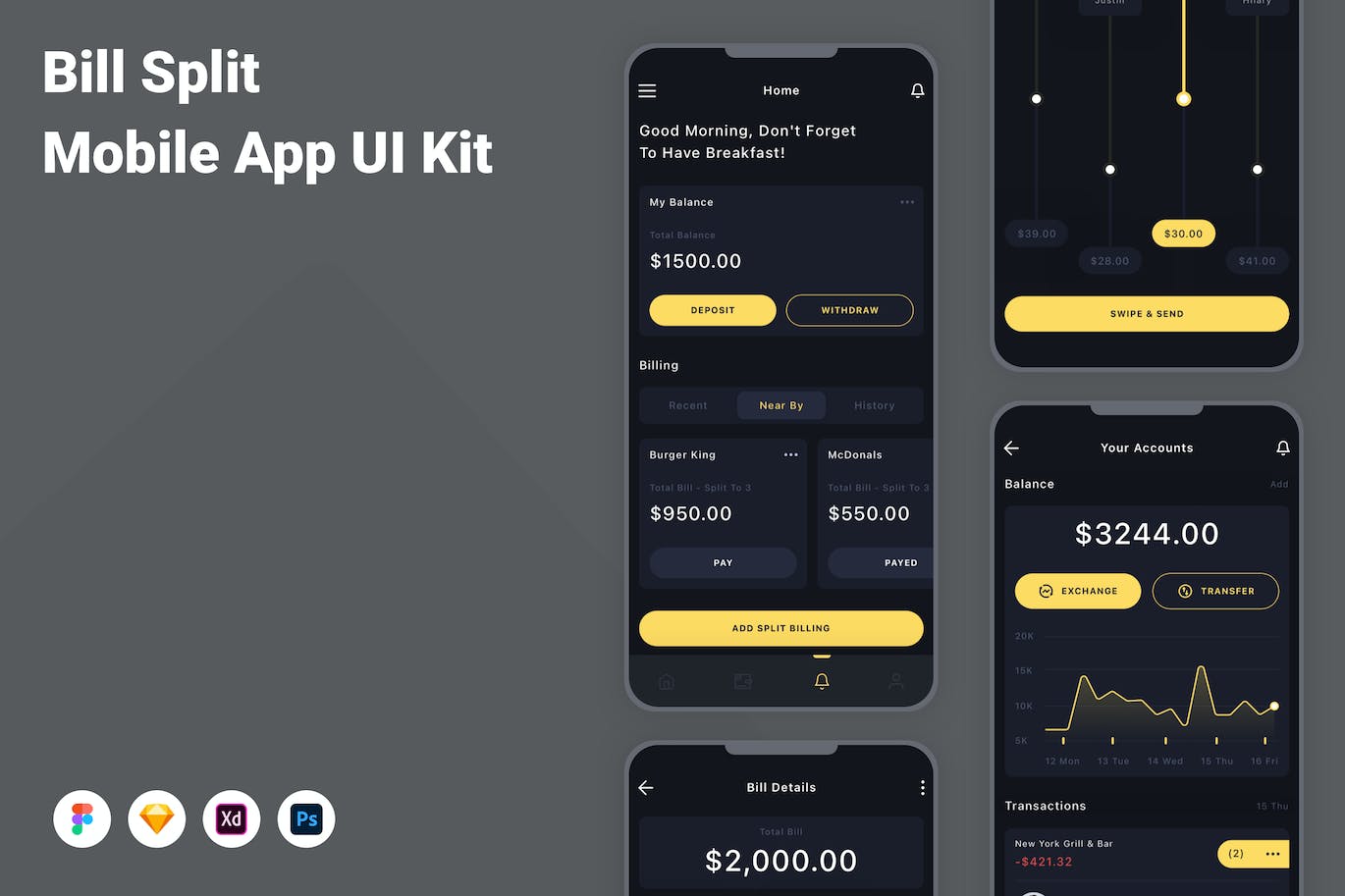 账单拆分App应用程序UI设计模板套件 Bill Split Mobile App UI Kit APP UI sucaiwan.com