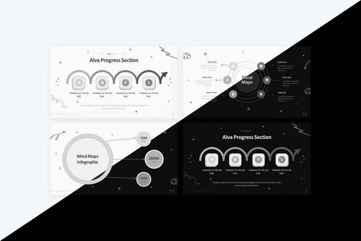 阿尔法&思维导图PPT演示文稿 Alfa & Mindmap Infographic PowerPoint Template 幻灯图表 第3张-素材湾丨精选海外优质设计素材资源 阿尔法&思维导图PPT演示文稿 Alfa & Mindmap Infographic PowerPoint Template 幻灯图表 sucaiwan.com