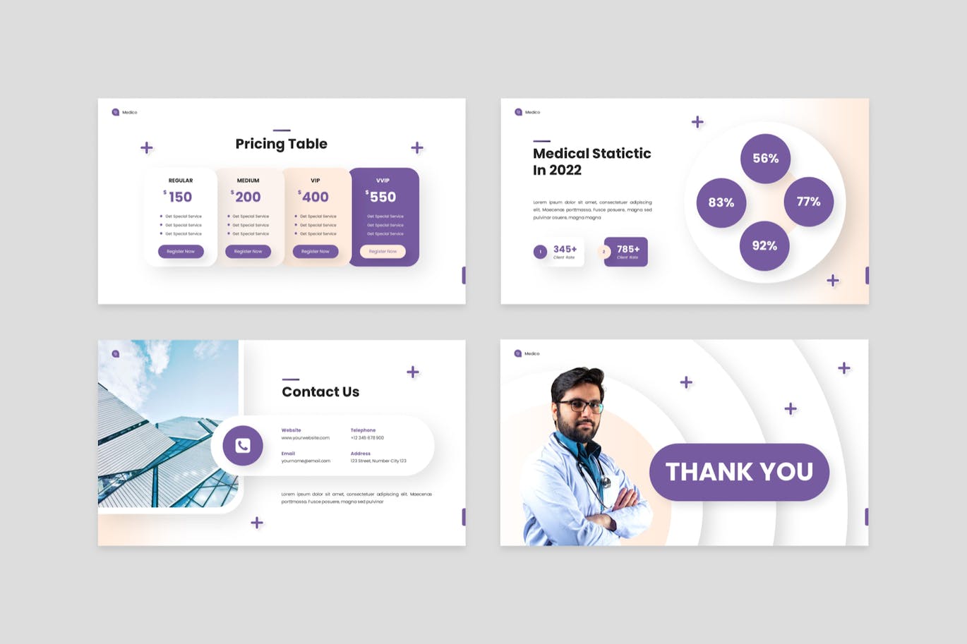 现代医疗保健PPT模板下载 Medico – Modern Healthcare Powerpoint Template 幻灯图表 sucaiwan.com