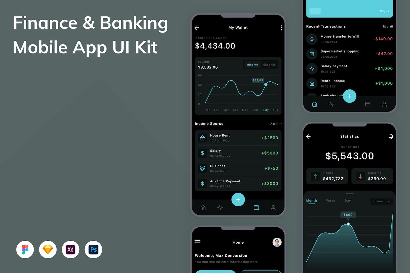 金融与银行App应用程序UI设计模板套件 Finance & Banking Mobile App UI Kit APP UI sucaiwan.com