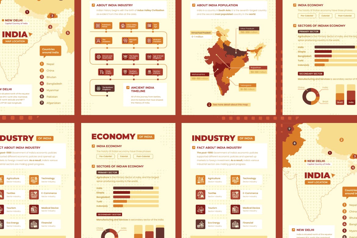 印度地图信息图表矢量模板 INDIA – Infographic Template 幻灯图表 sucaiwan.com