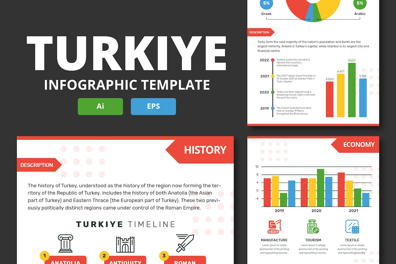 土耳其元素信息图表设计套件 TURKIYE Infographic Template 幻灯图表 sucaiwan.com