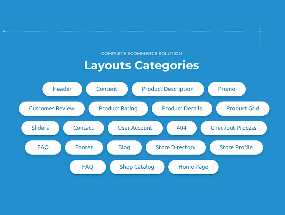 用于电子商务的大量线框库集合 APP UI sucaiwan.com