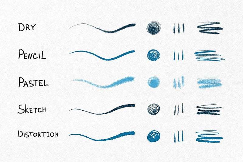 20个儿童绘本手绘Procreate笔刷 笔刷资源 sucaiwan.com