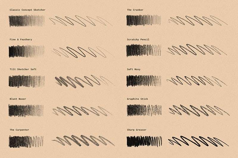 超现实素描大师PS+Procreate笔刷套装 笔刷资源 sucaiwan.com