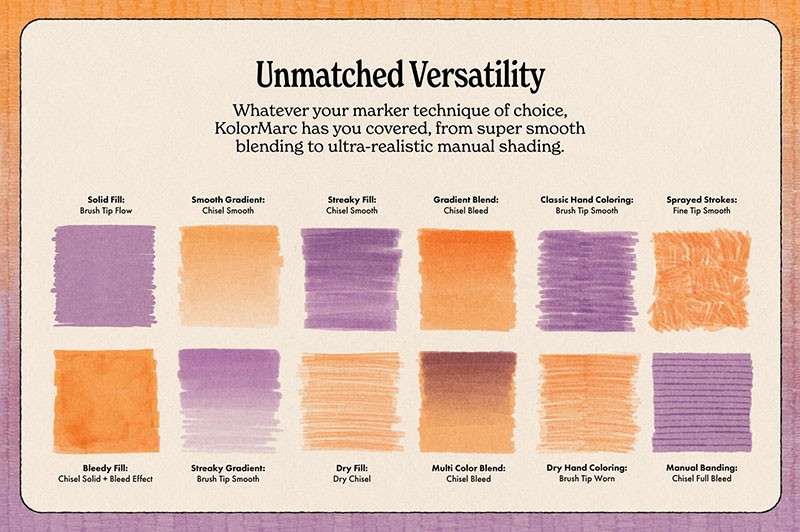 COPIC马克笔插画PS手绘笔刷 笔刷资源 sucaiwan.com