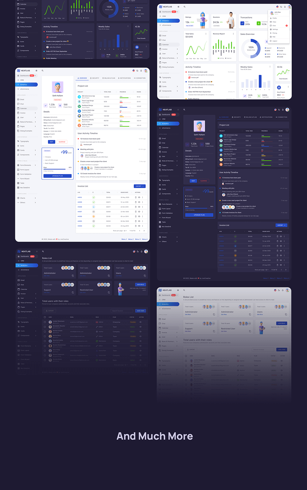 分析管理仪表盘UI设计套件 APP UI sucaiwan.com
