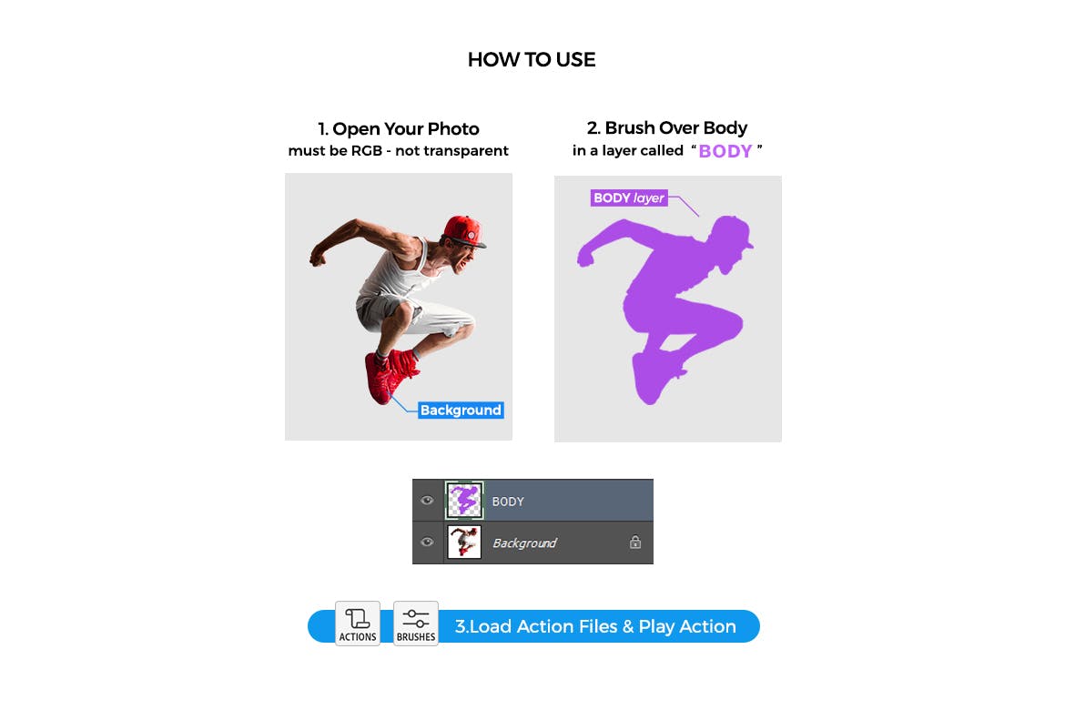 金色漆面效果照片处理PS动作 Gold Fantasy Photoshop Action 插件预设 sucaiwan.com
