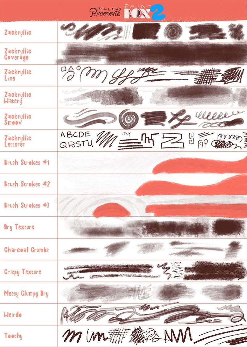 Procreate儿童插画笔刷套装 笔刷资源 sucaiwan.com