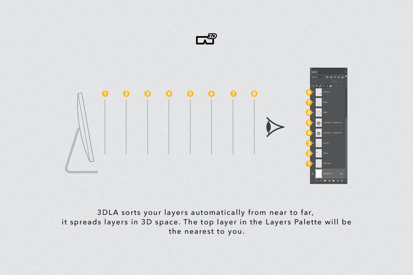 3D蓝色/红色立体图效果PS扩展工具 3D Anaglyph Layers – 3DLA Extension 插件预设 sucaiwan.com